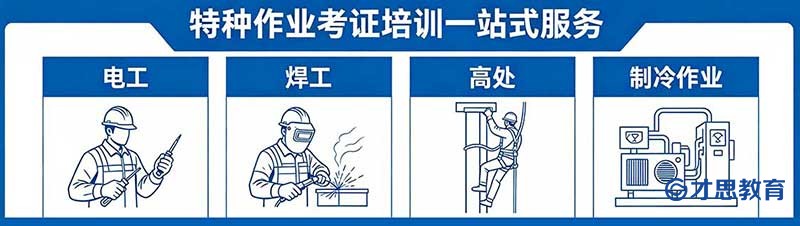特种作业.jpg