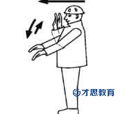 新版起重机手势信号的要求409.jpg
