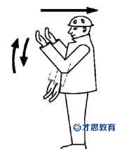 新版起重机手势信号的要求471.jpg