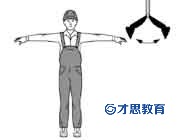 新版起重机手势信号的要求518.jpg